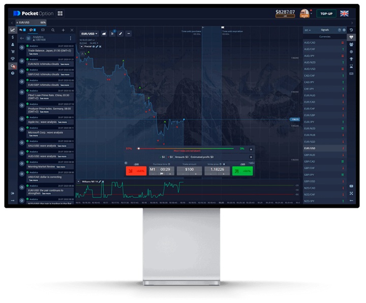 Exploring the Features and Benefits of the Trading Platform Pocket Option 0