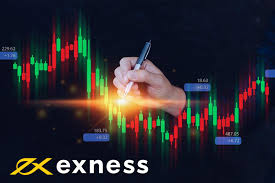 Understanding Exness Margin Call A Comprehensive Guide Understanding Exness Margin Call A Comprehensive Guide